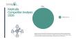 Keytruda Market Competitive Landscape and Top Companies Driving Industry Expansion