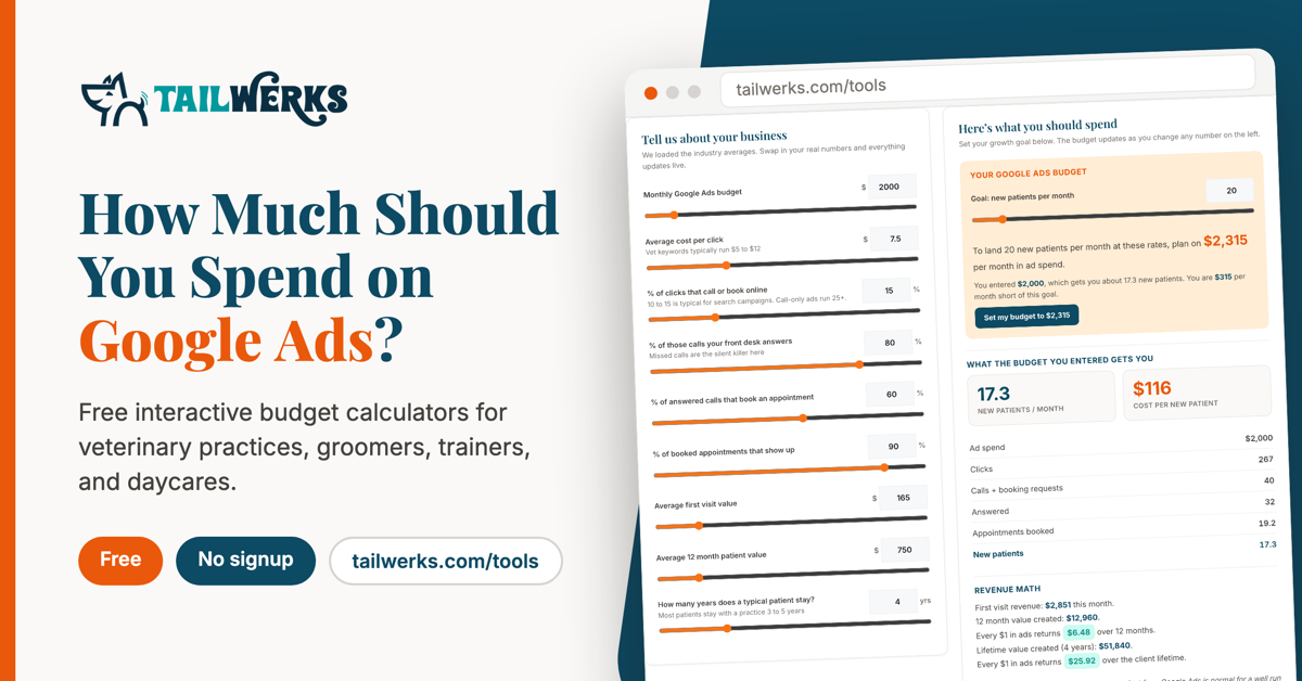 TailWerks Launches Free Google Ads Budget Calculators for Pet Care Businesses