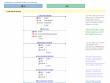 EventHelix Launches VisualEther: Wireshark PCAP Analysis Built for Humans and AI
