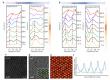 Vacancy Oscillating Mode in Amorphous Binary Oxide Film by Terahertz Time Domain Spectroscopy