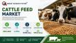 Global Cattle Feed Market to Reach US$ 129.02 Billion by 2035, Growing at 4.70% CAGR from US$ 81.50 Billion in 2025