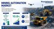 Mining Automation Market Set for Rapid Expansion US$ 12.9 Bn by 2033, Expanding at a Robust 10.8% CAGR from 2026-2033