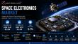 Space Electronics Market to Reach US$ 9.37 Billion by 2035, Supported by Increasing Space Investments