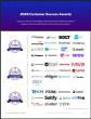 The Top eCommerce Platforms According to the FeaturedCustomers Summer 2026 Customer Success Report Rankings