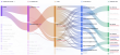 AIBound Launches IntentSentry, Detecting Thousands of Malicious AI 'Skills' in a Single Day
