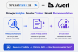 BrandRank.AI Acquires Averi.AI Technology to Expand AI Platform