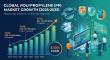 Polypropylene Market to Reach USD 170,100 Million by 2035 as Circular Economy and EV Lightweighting Drive Growth