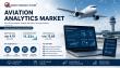 Aviation Analytics Market to Reach US$ 12.68 Billion by 2035 at 11.32% CAGR, Powered by AI and Cloud Trends