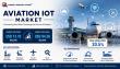 Aviation IoT Market to Reach US$ 84.56 Billion by 2035, as Smart Airports and Connected Aviation Drive 20.5% CAGR