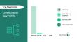 Chillers Market Industry Outlook Strengthens Amid Rising Global Demand