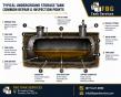 FBG Tank Services Highlights Industrial & Commercial Tank Restoration, Retrofit & Protective Coating Solutions. 