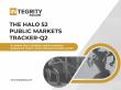 Integrity Square Launches HALO 52 Public Markets Tracker for the Health, Active Lifestyle, and Outdoors Sector