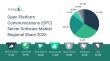 Open Platform Communications (OPC) Server Software Market Growth Accelerates As Industry Expected To Reach $23Bn By 2030