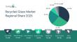 Recycled Glass Market Size to Reach 0.04 Billion by 2030 with 4 CAGR