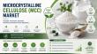 Microcrystalline Cellulose (MCC) Market Estimated to Hit US$ 2.3 Bn by 2033, Expanding at a CAGR of 7.3% from 2026-2033