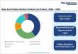 Baby Food Maker Market to Reach US$ 7.8 Billion by 2033 Driven by Rising Demand for Healthy Homemade Baby Food Solutions
