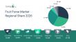 Fruit Puree Market To Reach $7 Billion By 2030 Driven By Expanding Industry Demand