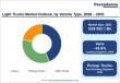 Light Trucks Market to Reach US$ 1,124.7 Billion by 2033, Growing at a CAGR of 10.7% During 2026–2033