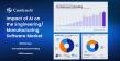 Cambashi announces strategic collaboration with ThreadMoat to assess the impact of AI on the Engineering Software Market