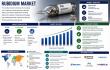 Rubidium Market to Near 11.96 Tons by 2035 as Quantum Computing and 5G Timing Reshape a Niche Metal