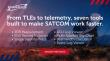 Radeus Labs Launches Seven Free SATCOM Engineering Tools for Satellite Communications and Teleport Operators