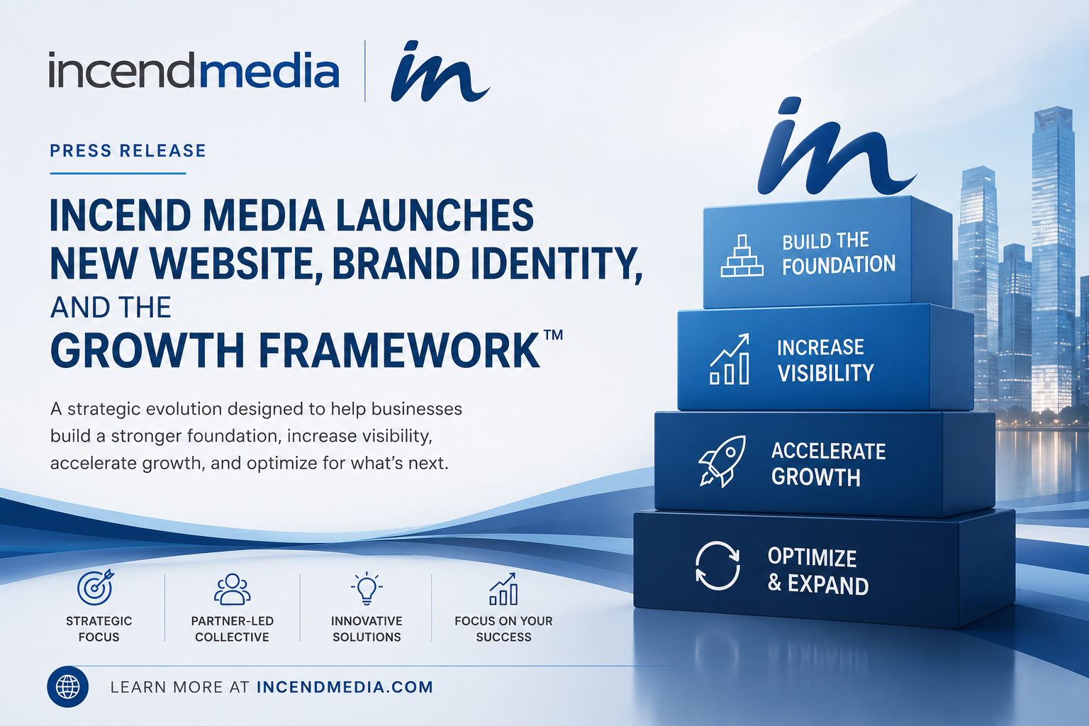 Incend Media Launches New Website, Brand Identity, and Growth Framework