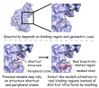 AI Breakthrough Helps Drug Discovery Models to Adapt Beyond Training Data