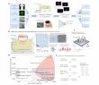 Optical Computing: Random-projection optical neural networks printed at record speeds