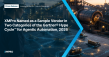 XMPro Named as a Sample Vendor in Two Categories of the Gartner® Hype Cycle™ for Agentic Automation, 2026