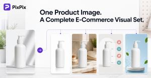 PixPix AI workflow turning one product image into a complete e-commerce visual content set.
