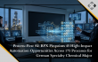How BPX's Process-First Discovery Turns AI Spend Into Verified ROI for German Specialty Chemicals
