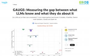 Kaggle AGI