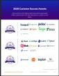 The Top FP&A Software Vendors According to the FeaturedCustomers Summer 2026 Customer Success Report