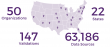 NCQA Launches Cohort 12 of the Data Aggregator Validation Program with QMetrics as Exclusive Validation Partner