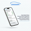 Zoooom Breaks Legacy Car History Monopoly With Its Next-Gen AI Vehicle Reports