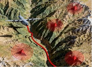 iAccess Virtual Combat Navigator (VCN)