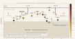High-Grade Gold Mine for Sale in Mexico: Minera Pafex Offers Charay Project