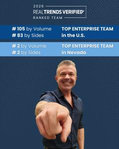 2026 Top Team Real Trends