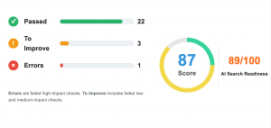 Results for SEO and AI Search Engines