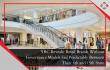 Retail Growth Without Systems Is Retail Growth Built To Collapse