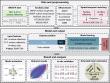 Satellite fusion sharpens the global view of soil moisture