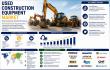 Used Construction Equipment Market Forecast: USD 243 Billion by 2035 Driven by Digital Platforms & Public Infrastructure
