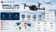 Small UAV Market Growth to US$ 4.47 Billion by 2035; Driven by AI, Defense Spending, and Advanced Drone Technologies