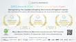 DATS Awards 2026 Opens Nominations as Tokenization, Web3 and AI Transform Global Finance
