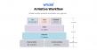 Whale Raises $40M Series C3 Extension, Bringing Total Series C to $100M, to Scale Global Enterprise AI Operations
