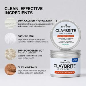 Ingredient graphic displaying Zion Health CLAYBRITE® Tooth Powder alongside calcium hydroxyapatite, xylitol, powdered MCT, and clay mineral powders.