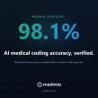 Medmio's Medical Coding AI Hits 98.1% Accuracy — and Shows Its Work