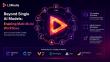 Beyond Single AI Models: LitMedia Enables Multi-Model Workflows for End-to-End Content Creation