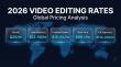 Video Editing Rates Vary More Than 10x Worldwide for the Same Skill Level, New 2026 Analysis Shows