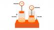 Pressure Drops in Pipework — the Hidden Energy Waste